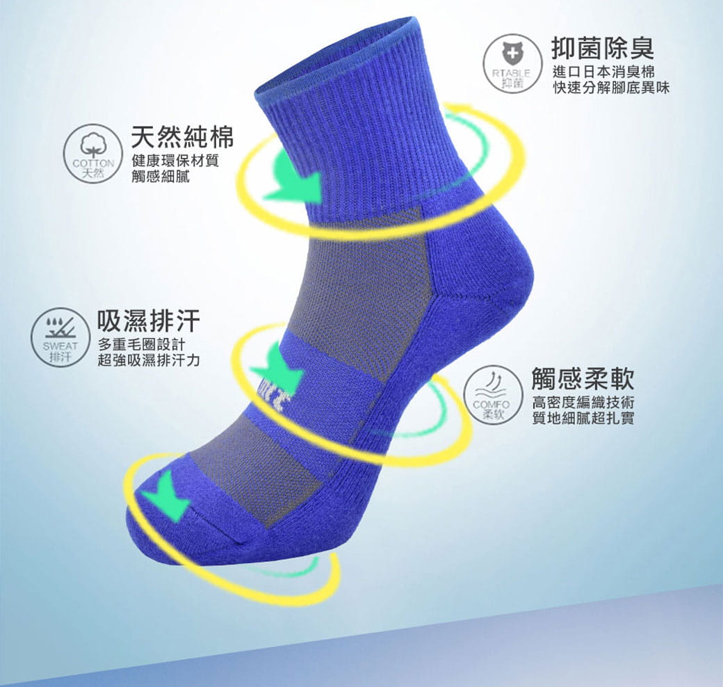 【力美特機能襪】多功能運動襪(寶藍) 6