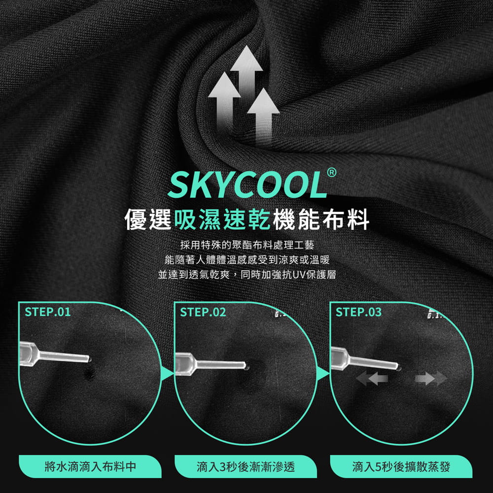 【GIAT】台灣製UV排汗機能壓力褲(女形力) 3