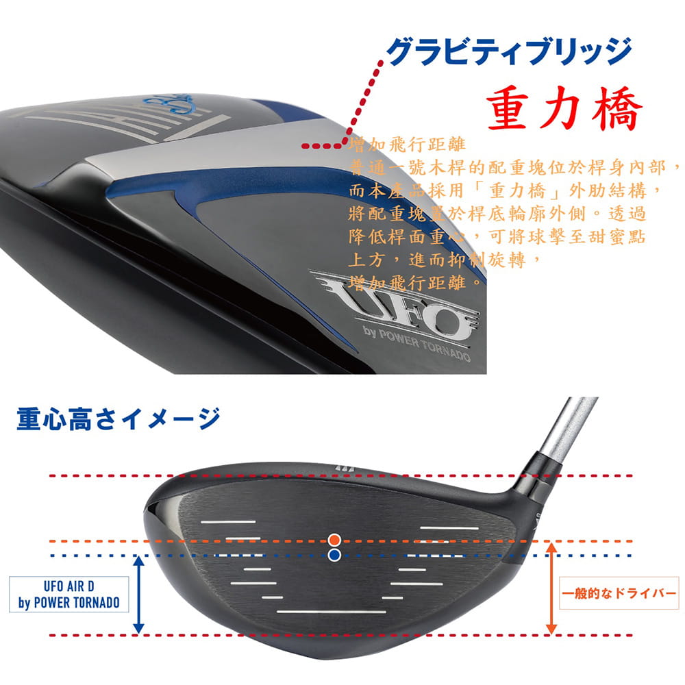 【CAIYI 凱溢】Kasco POWER TORNADO UFO Air D 一號木桿 碳身 (日規) 8