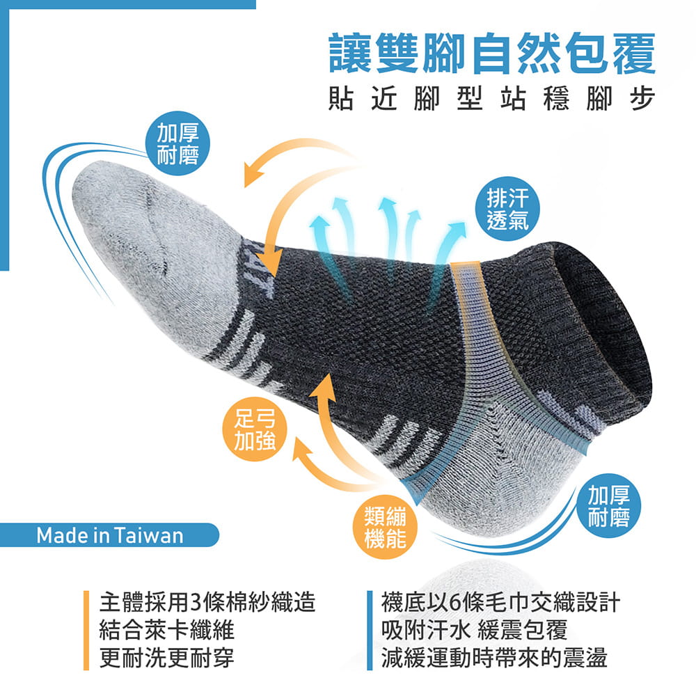 【GIAT】台灣製類繃機能萊卡運動襪(男女適穿/22-26cm) 3
