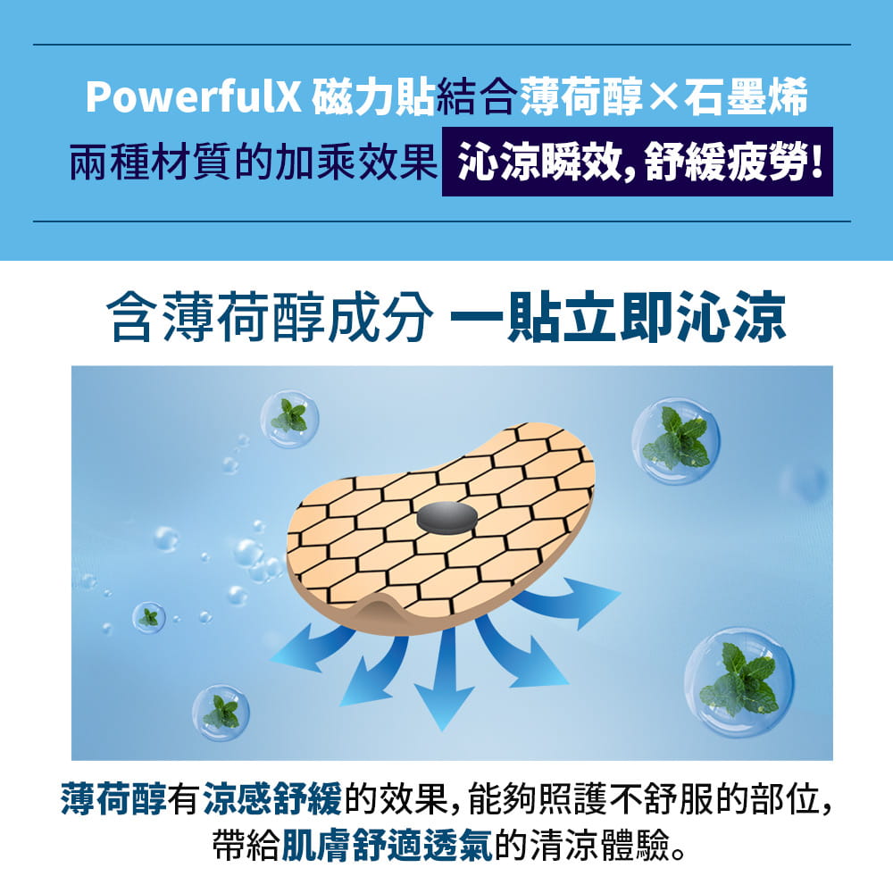 【PowerfulX】POWERFULX磁力貼-108貼 5