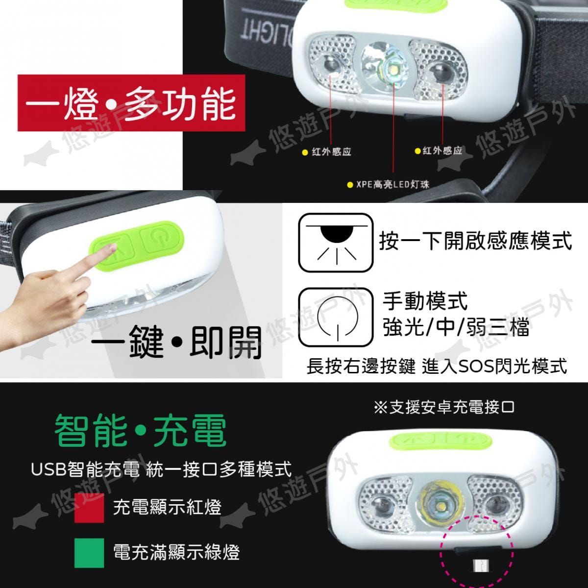 【悠遊】Q5 LED強光輕量頭燈 感應頭燈 USB充電迷你 防水 可拆 居家 露營 夜釣 應急照明 3
