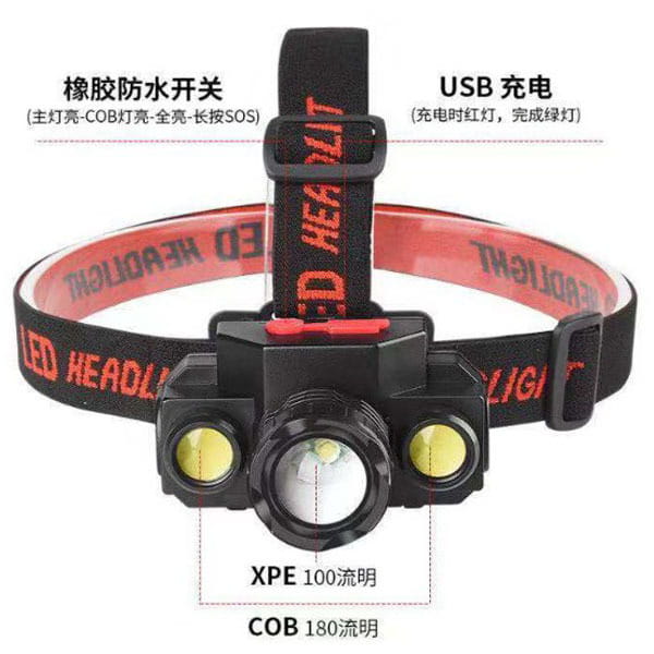 伸縮強光COB頭燈 LED頭戴式 戶外露營釣魚 單鋰電(自備) USB充電款【SV6946】 6