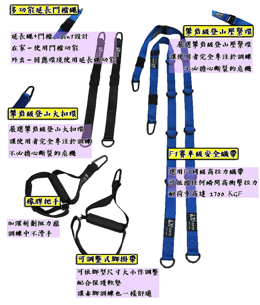 【LEXPORTS 勵動風潮】懸吊訓練繩◆雙錨點/家用版HOME 9
