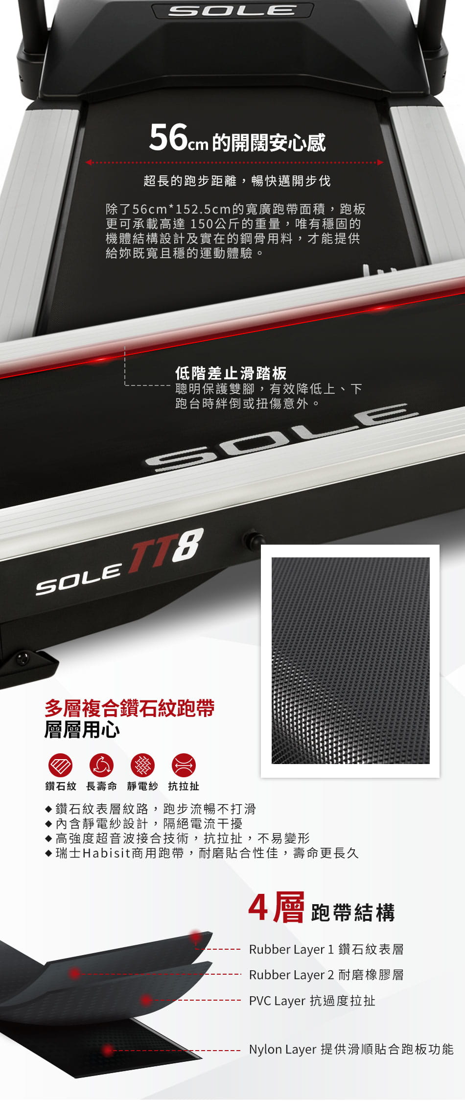 【DYACO】SOLE(索爾)TT8跑步機 電動跑步機 岱宇國際Dyaco 5