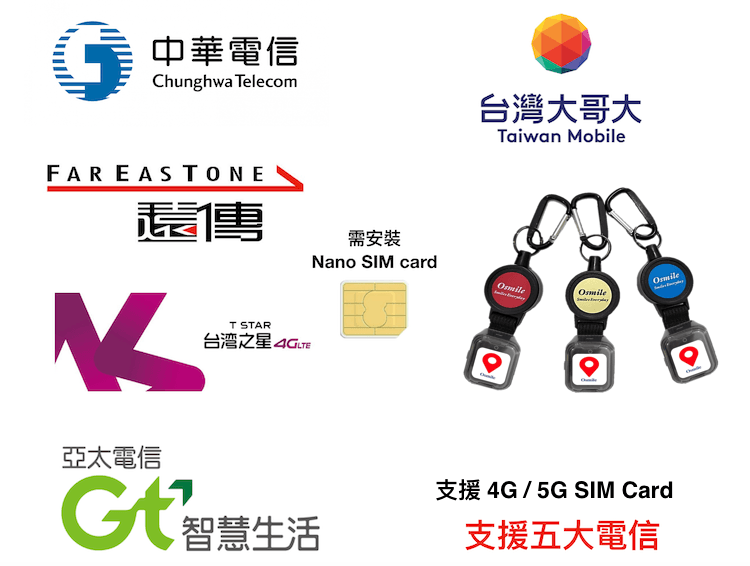 【Osmile】 ED1000伸縮鑰匙圈失智老人GPS 衛星定位手錶 11