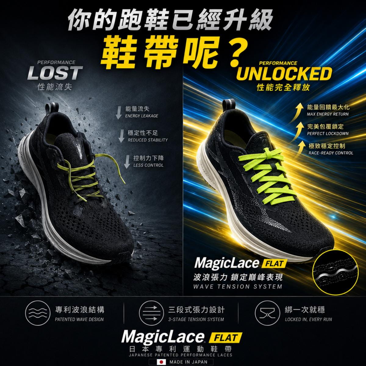 MAGICLACE FLAT 日本科技運動鞋帶寬版 1