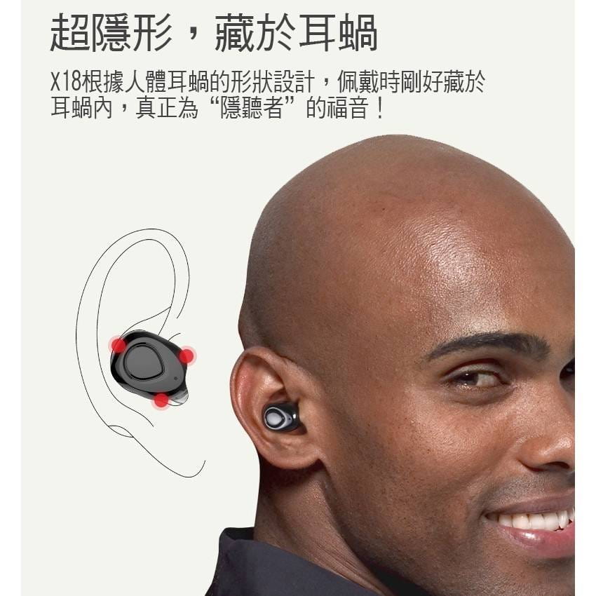 迷你科技藍芽雙耳無線耳機充電倉 台灣NCC認證 來電報號 雙耳 聽音樂  開車通話 運動 上課 遊戲 7