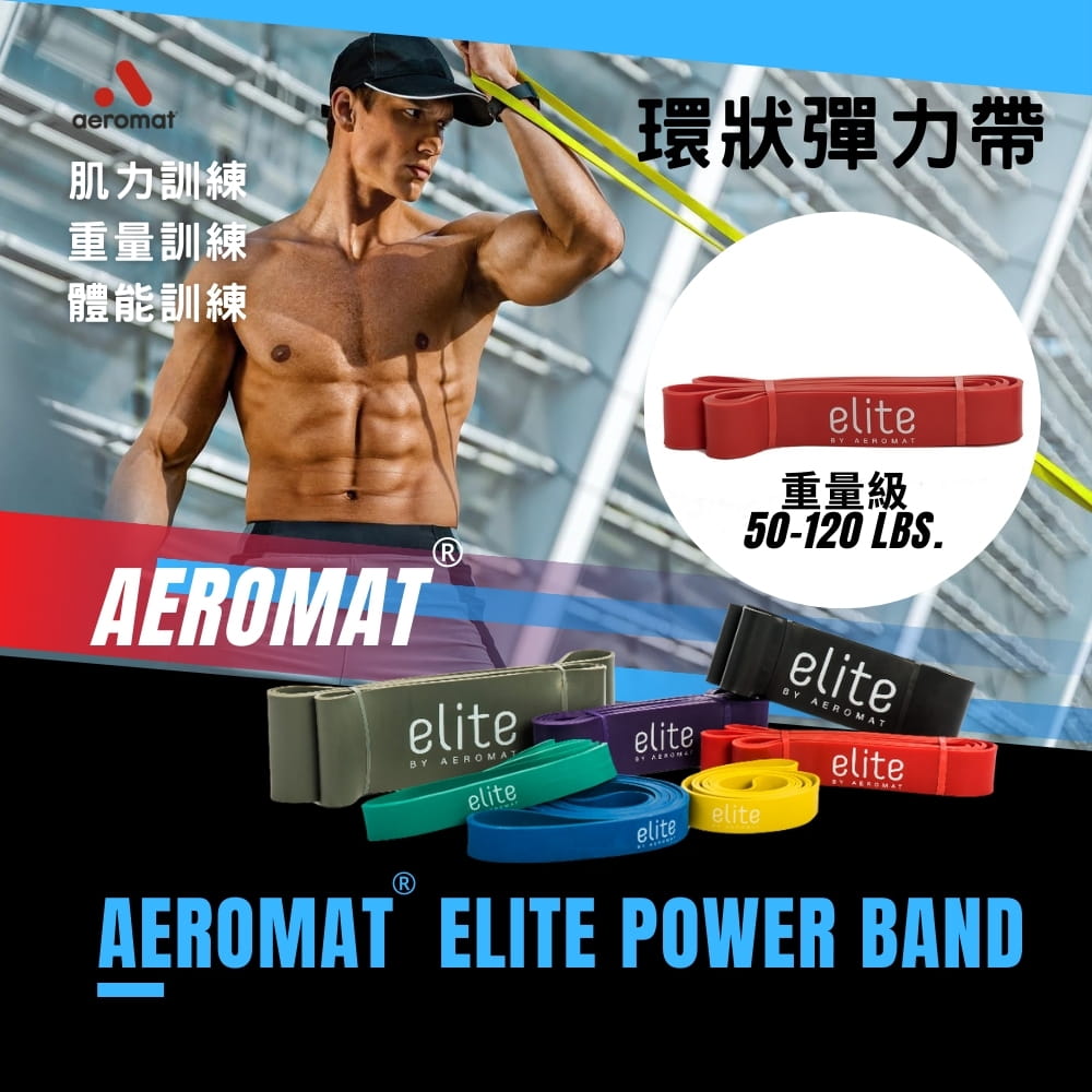 【美國AeroMat】環狀彈力帶-重量級 0