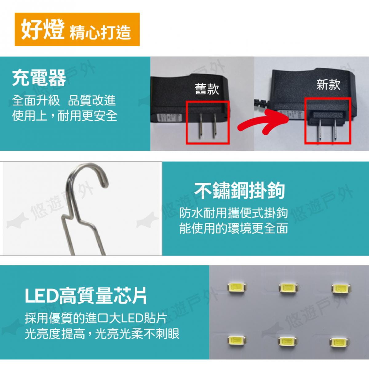 LED 磁吸 多功能節能燈_980W (悠遊戶外) 5