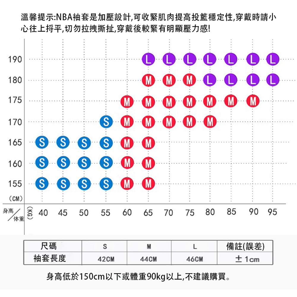 【NBA】經典LogoMan 運動袖套 5