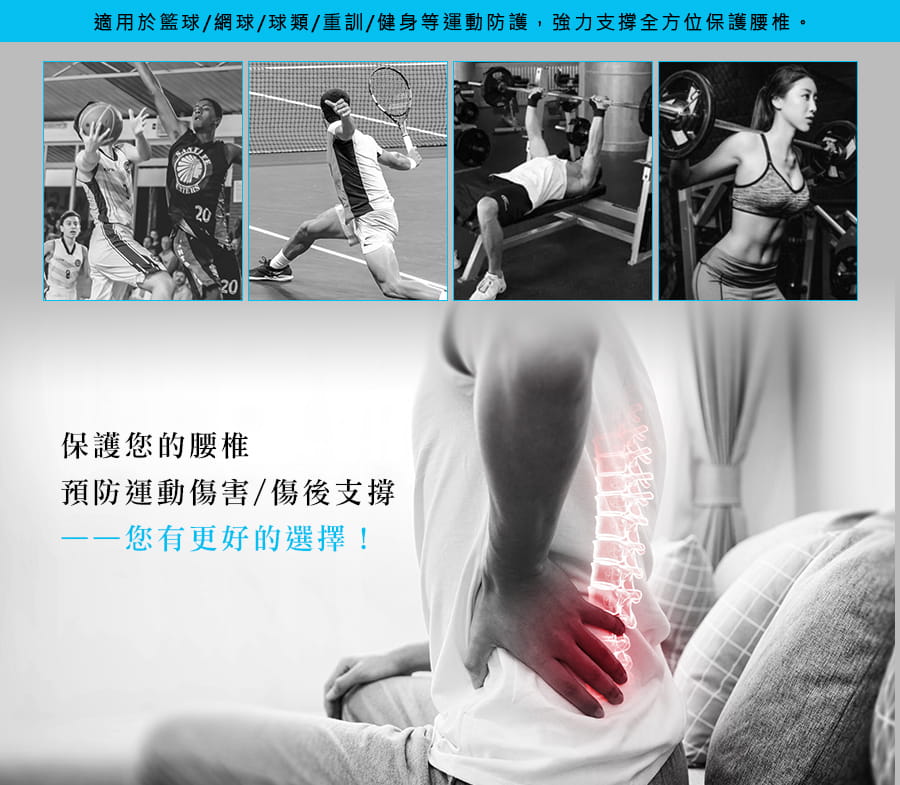 【Un-Sport高機能】X型專業加壓強力撐托護腰(重訓/健身/傷後固定）男女皆可 3