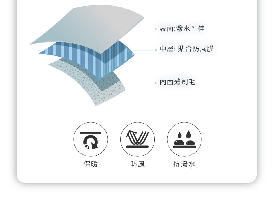 ATUNAS歐都納男款SOFTSHELL防風保暖背心(A6VE2501M黑/刷毛保暖/防潑水) 2