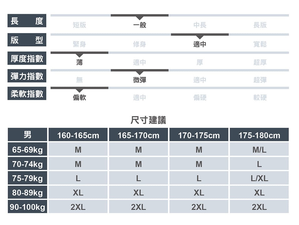 ATUNAS歐都納男款長袖排汗抗菌T恤(A6TS2519M/經典百搭/台灣製) 登山屋 9