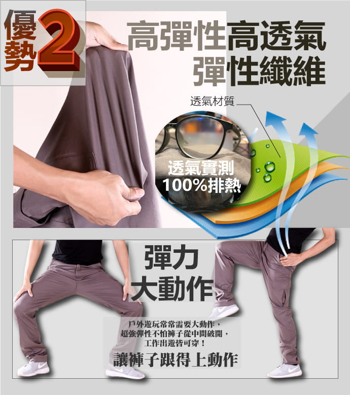 【CS衣舖】美式造型 高彈力 超透氣 多口袋 休閒長褲 工作褲 3