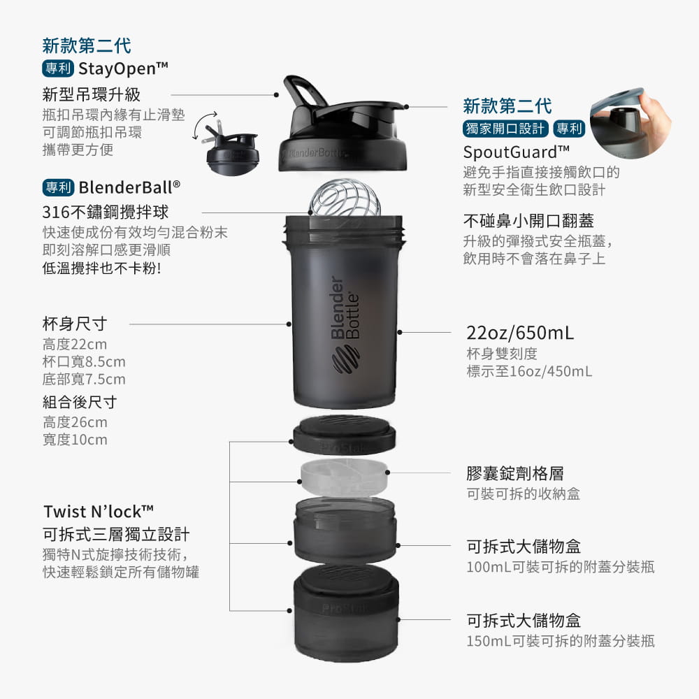 【Blender Bottle】ProStak V2系列-多層分裝可拆式運動搖搖杯(5色) 9