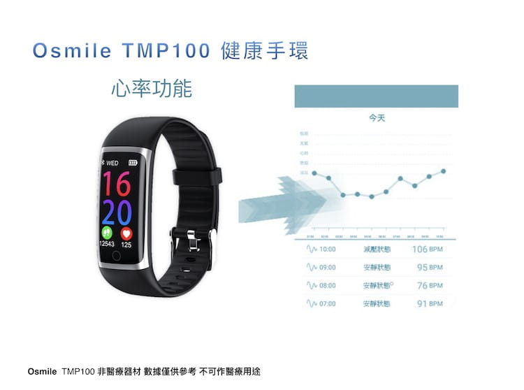 Osmile TMP100 銀髮族健康管理運動手環 (脈搏血氧） 2
