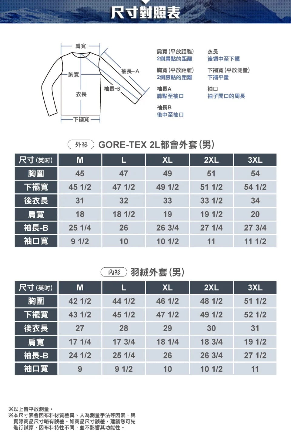 歐都納男款都會休閒GORE-TEX 2L 防水+保暖羽絨兩件式中長版外套A1GT2513M卡其、黑 9