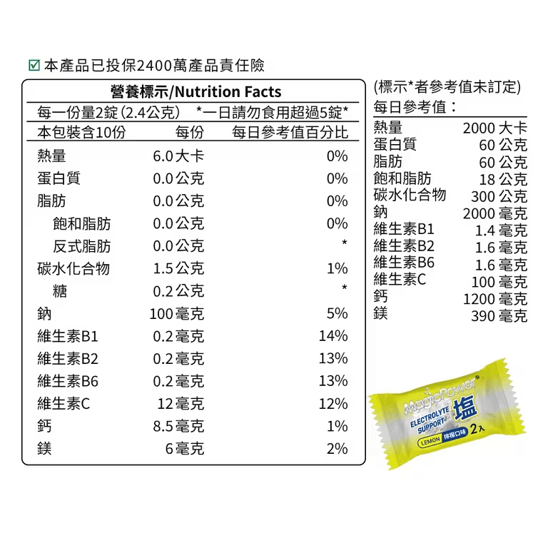 【RacingPro】魔力鹽口含片 檸檬口味 (20錠) 1