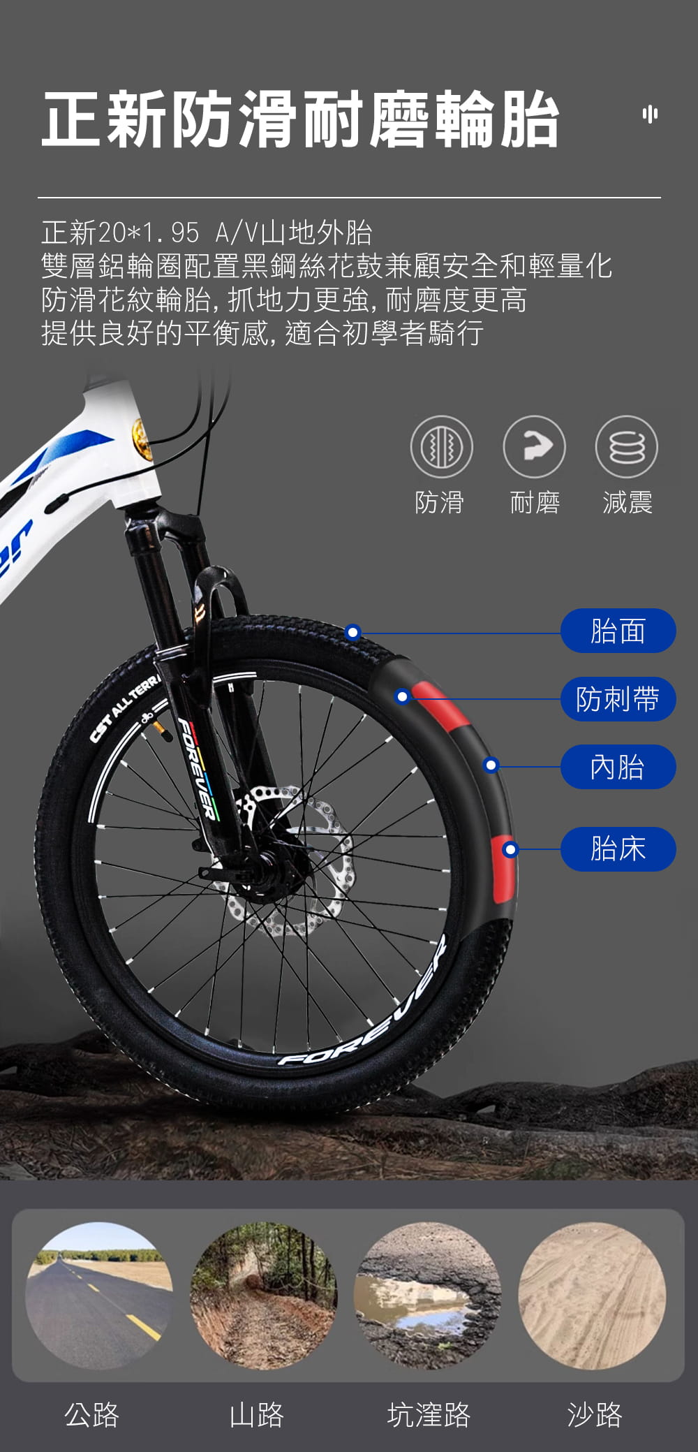 BIKEONE MG17 20吋SHIMANO7速鋁合金碟煞前避震登山越野自行車專為兒童設計 8