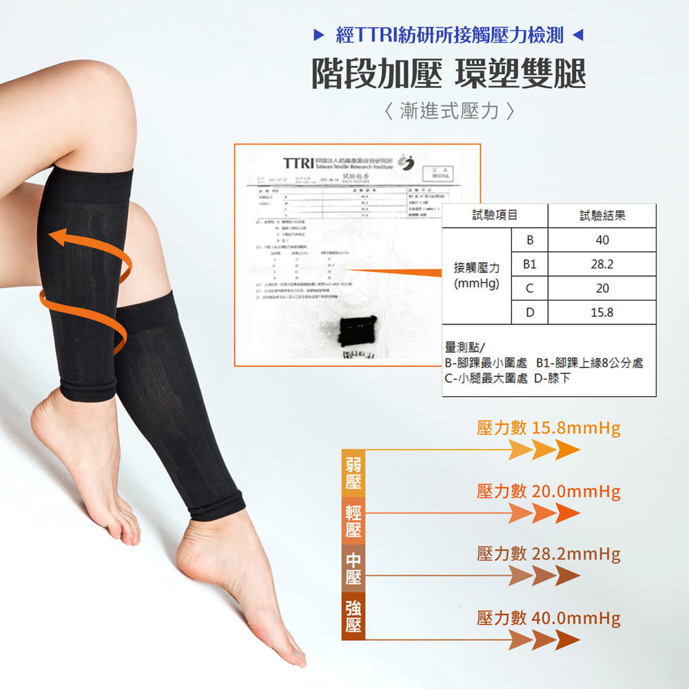 【GIAT】台灣製機能運動壓縮小腿套(男女適用)-多款可選 11