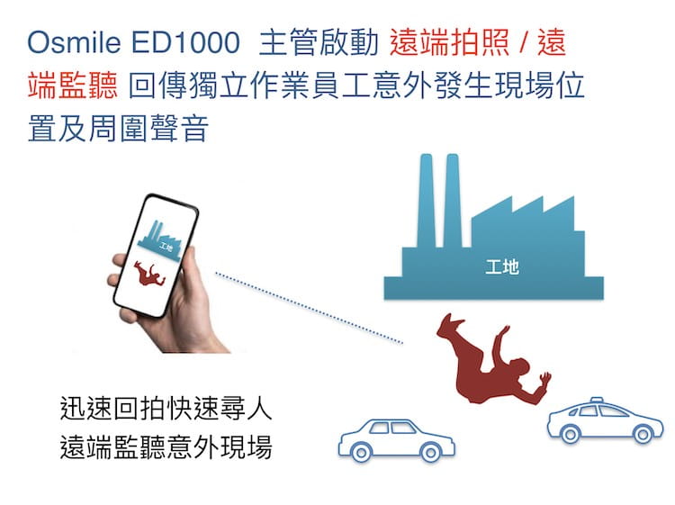 【Osmile】 ED1000 GPS定位 安全管理智能手錶-灰紅 9