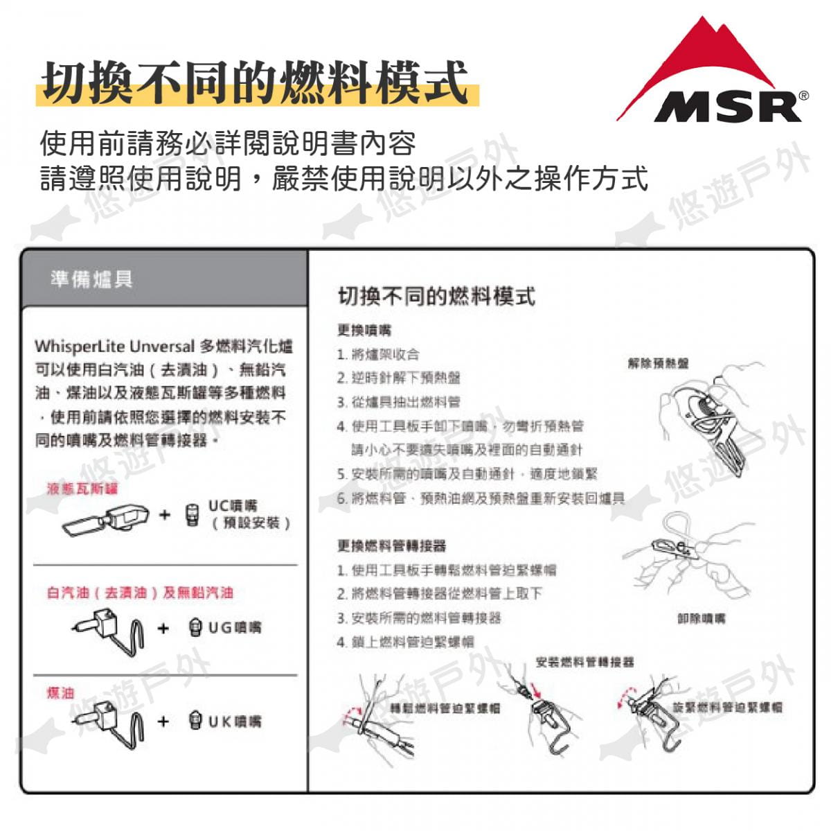 【MSR】多燃料汽化爐 MSR-06630 (悠遊戶外) 6