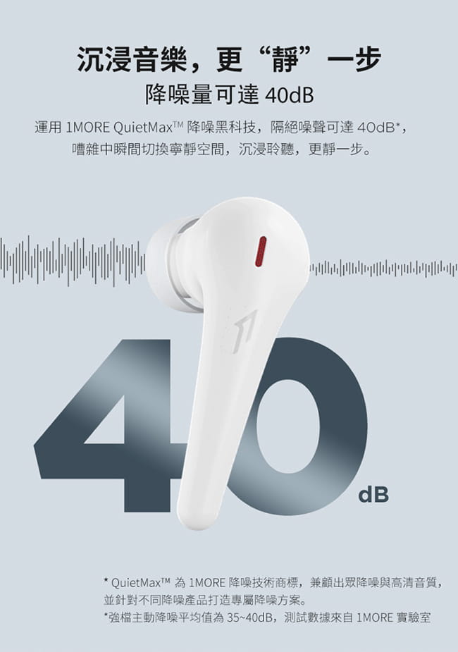 1MORE ComfoBuds Pro ES901 主動降噪耳機 19