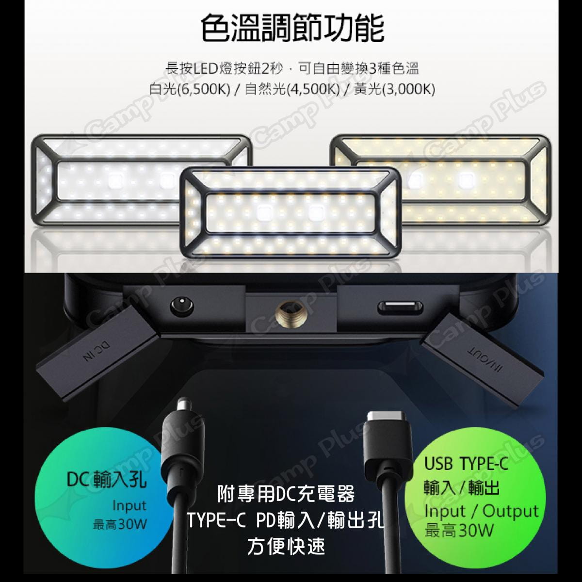 【N9 LUMENA】PRO五面廣角行動電源LED燈 (悠遊戶外) 4