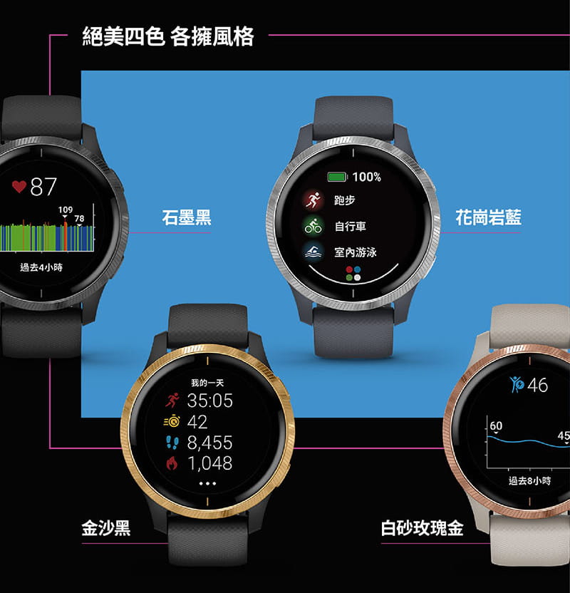 【GARMIN】VENU AMOLED GPS 智慧腕錶 (4色) 4