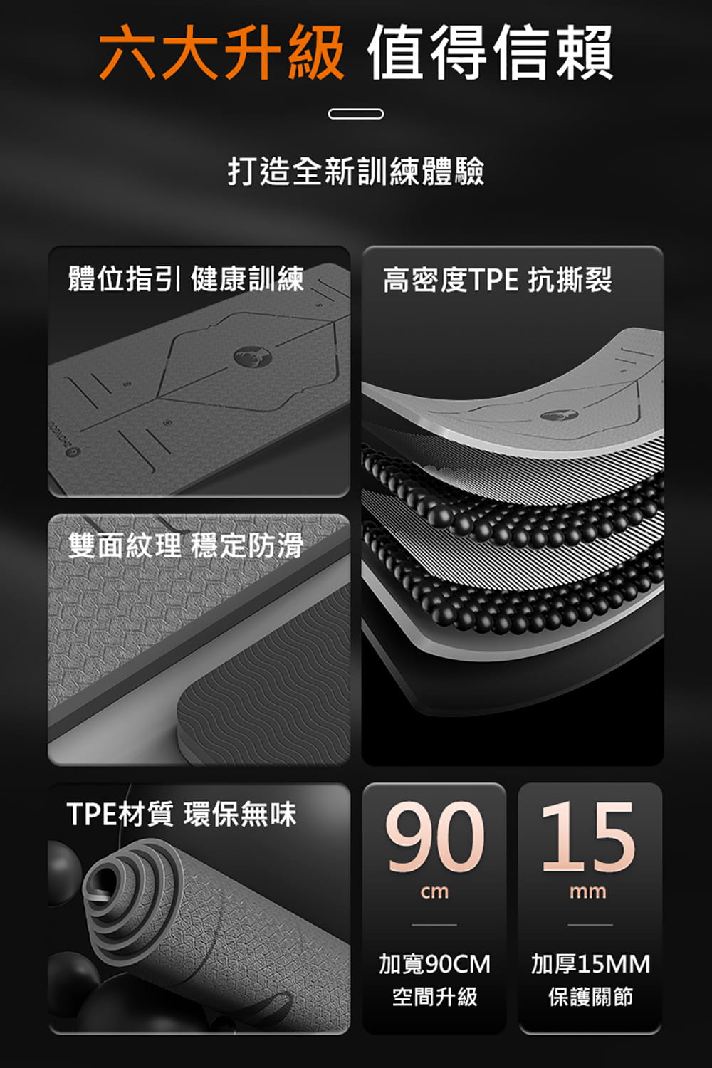 【X-BIKE】【TPE加厚款】15MM厚185×90CM正位線大尺寸防滑耐磨瑜珈墊TP189015B 5