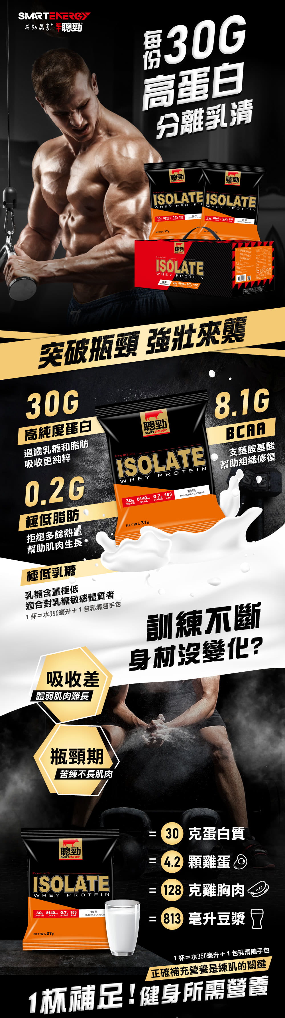 【紅牛聰勁】即溶分離乳清蛋白隨手包-焙茶風味(37gX30包) 2