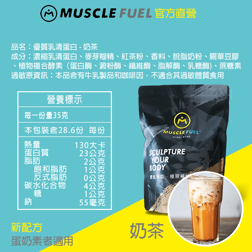 【Muscle Fuel】超進階乳清蛋白 1kg袋裝｜天然無化學味｜乳糖不耐 低GI 適用 18