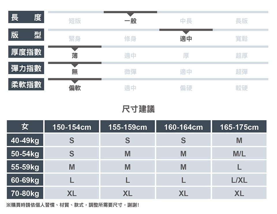 ATUNAS歐都納女款蚊瘋不動涼感外套(A1GA2511W鼠尾草綠/防曬外套/防蚊外套/涼感) 5