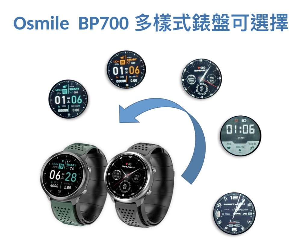 【Osmile】 BP700 銀髮氣泵式壓力健康手錶（年終禮品） 14