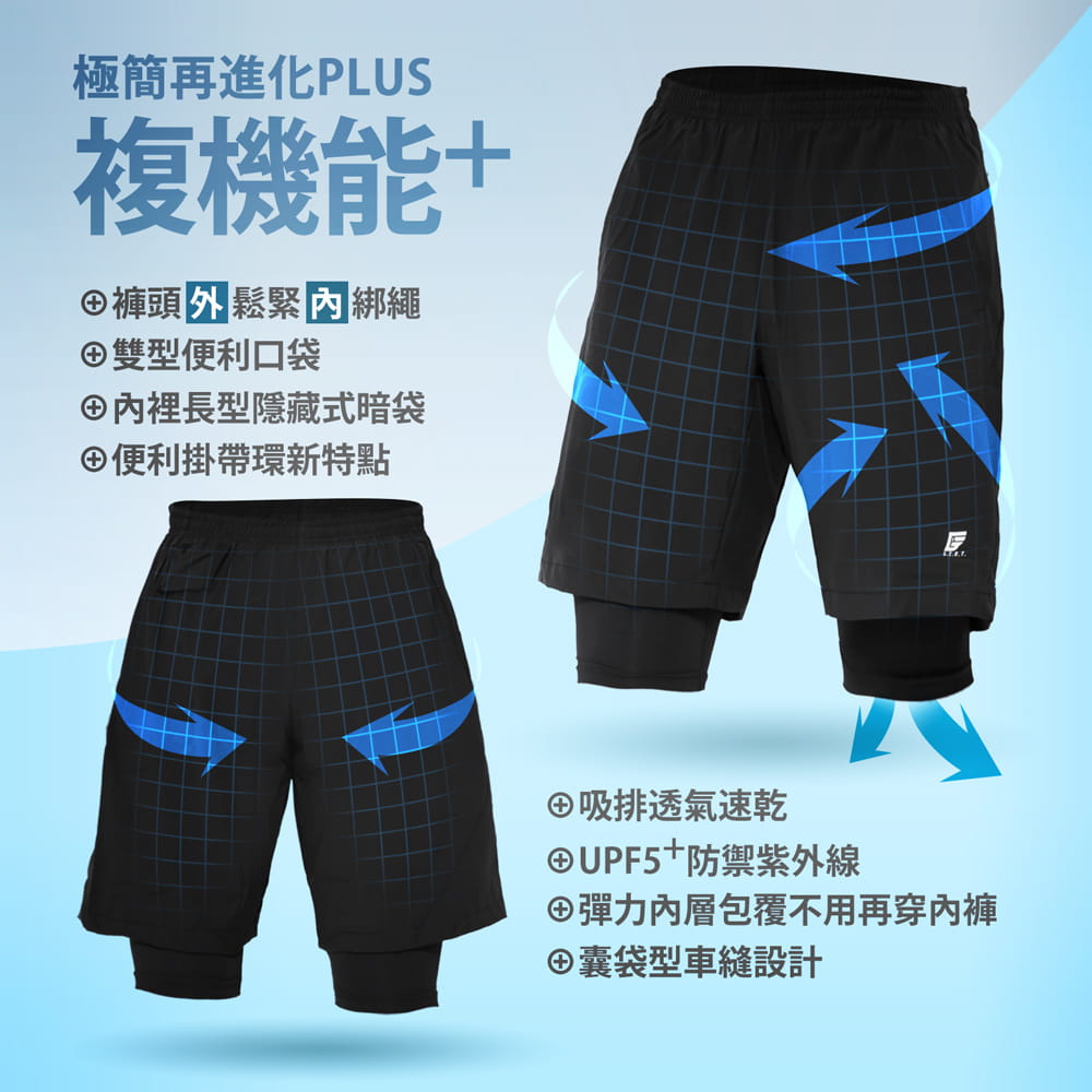 【GIAT】台灣製雙層防護排汗短褲(男款) 3