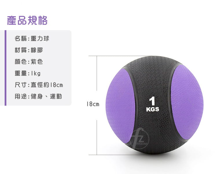 【ABSport】橡膠重力球（1KG－黑款）／健身球／重量球／藥球／實心球／平衡訓練球 1