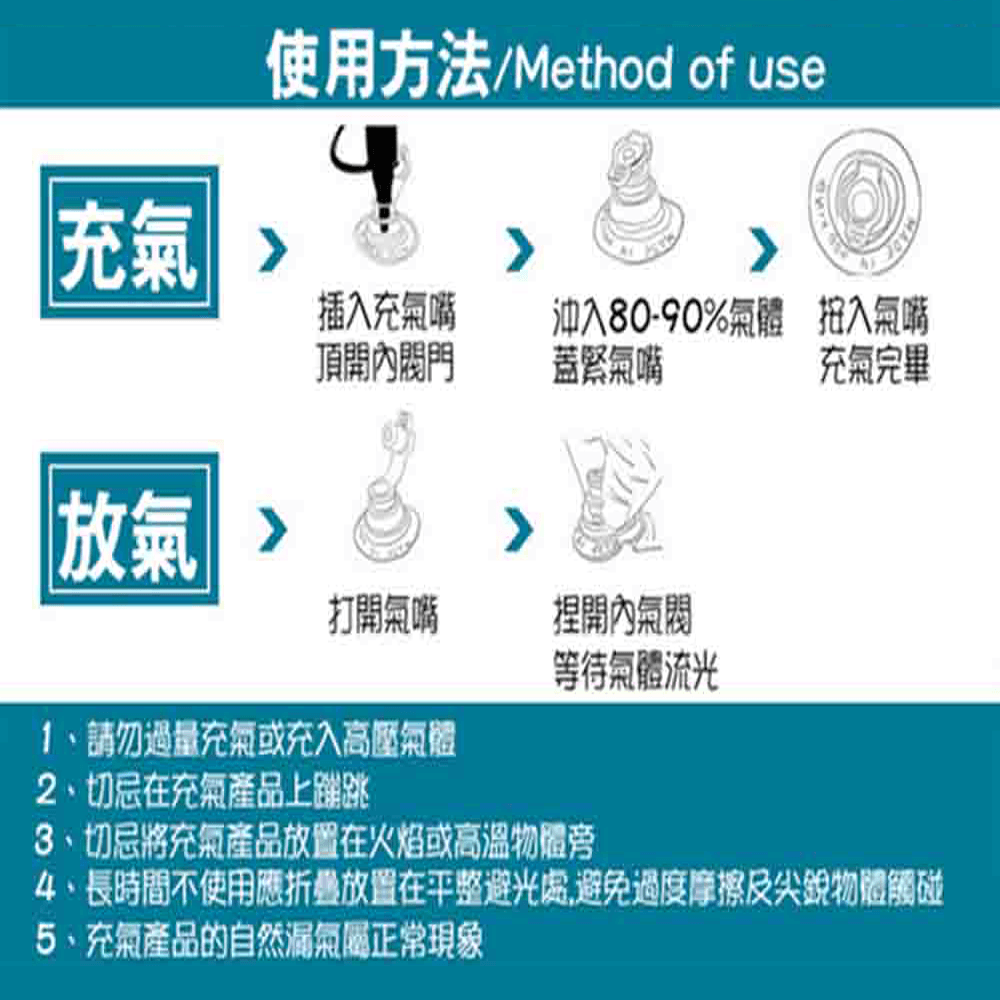 加厚ABC帶把手親子8字游泳圈 充氣浮排 雙人泳圈 水上休閒用品【SV61242】 8