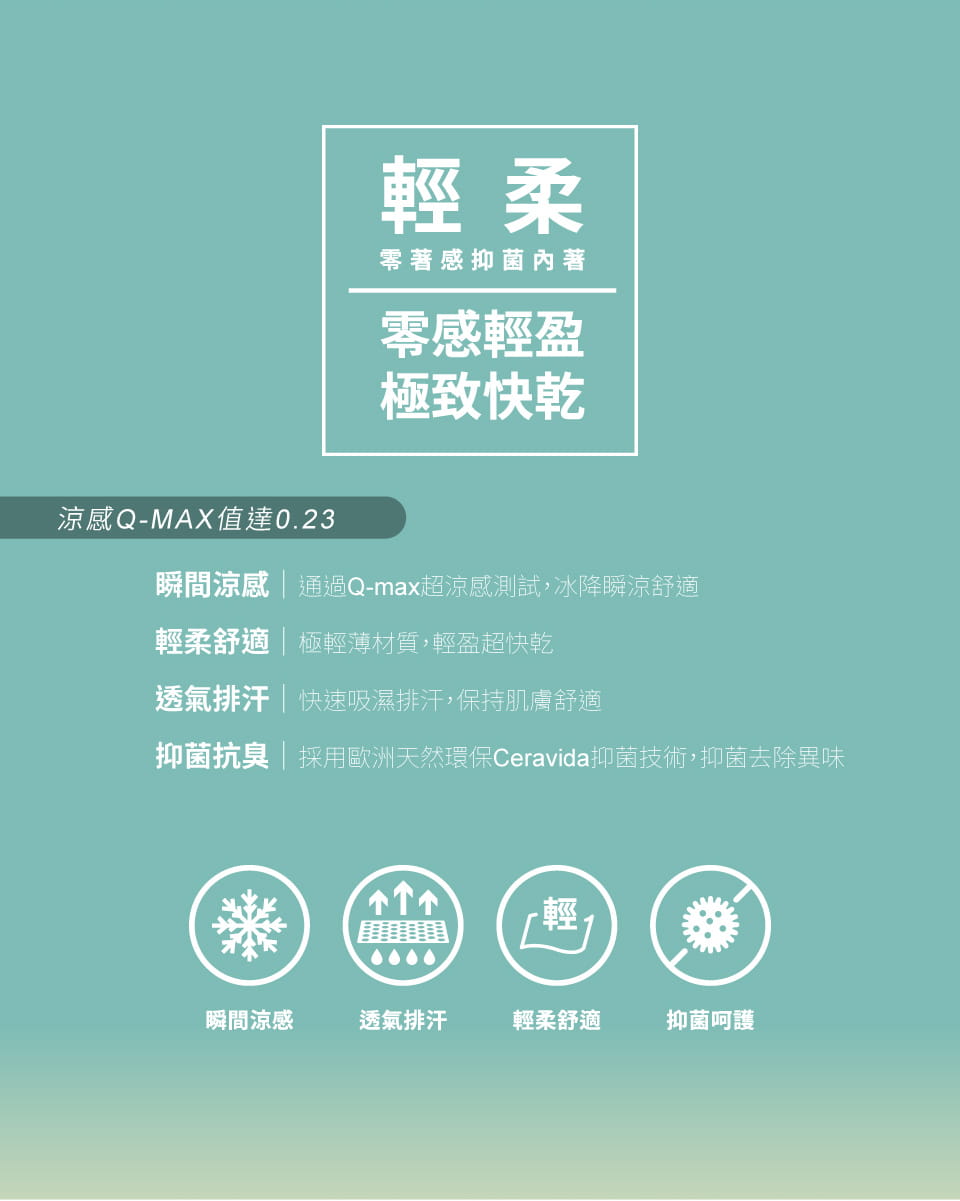 ATUNAS歐都納男款零著感抑菌涼感平口內褲(A1UCGZ12M黑) 2