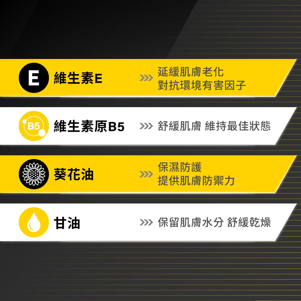 【Sport Ready】防水清爽防曬霜75ml (2027.04.30) 3