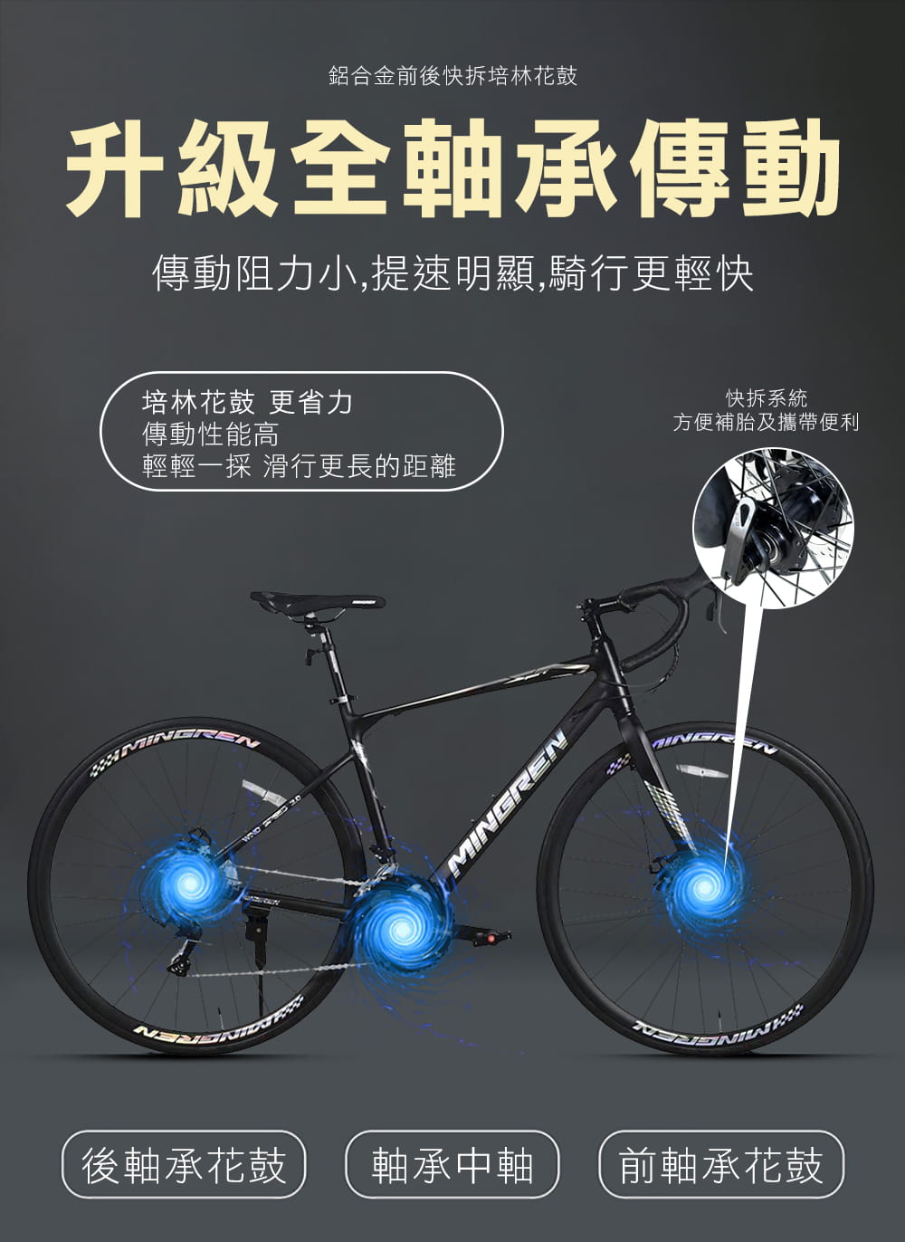 BIKEONE MG6 PLUS 鋁合金彎把碟煞16速甩把公路車L-TWOO R3套件煞變合 12