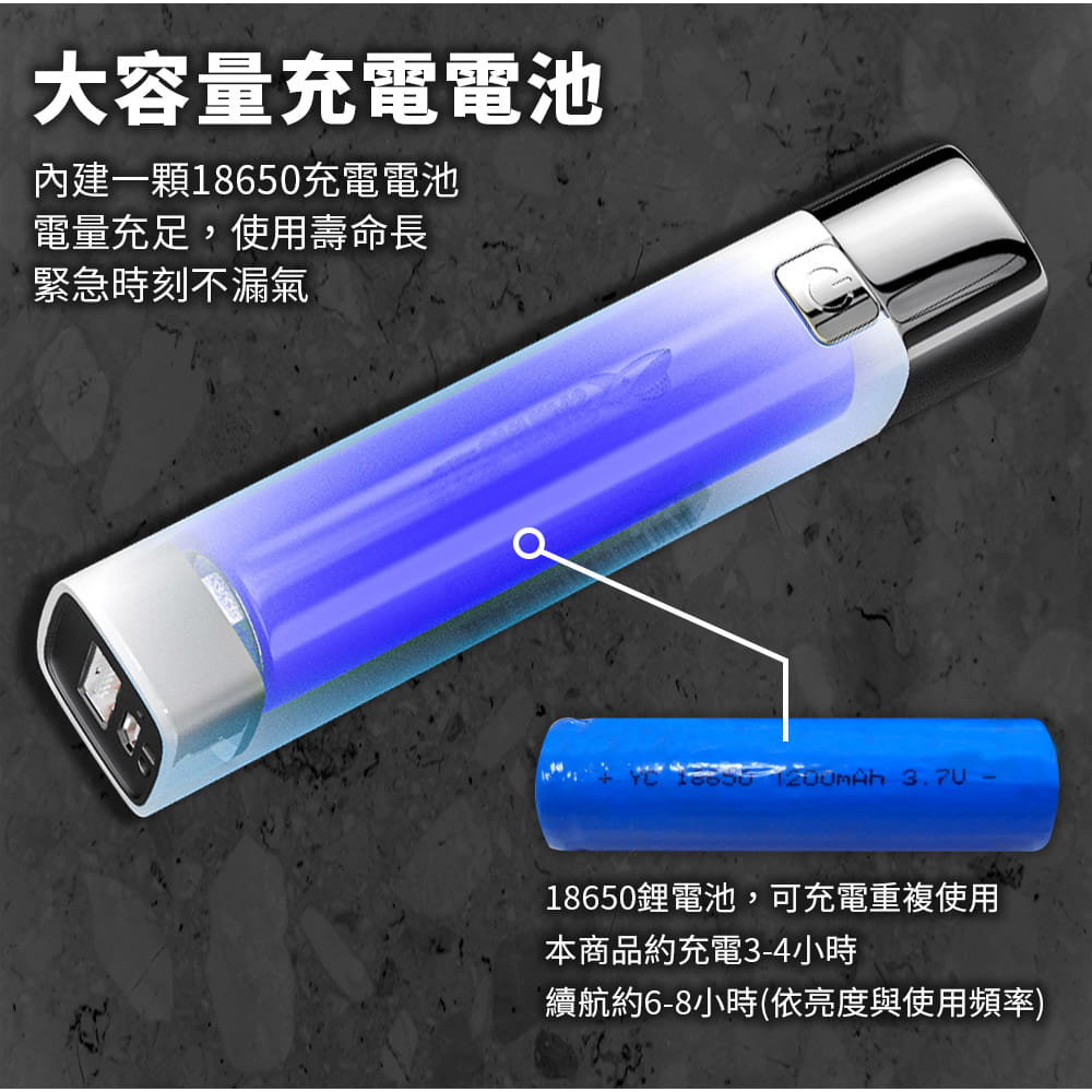 USB充電迷你便攜超亮手電筒 6