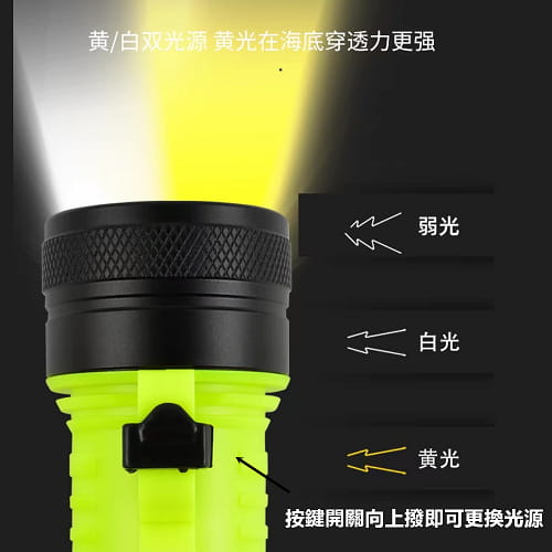 【TX】特林XHP50 LED黃白雙光潛水手電筒(T-WA-P50USB) 2