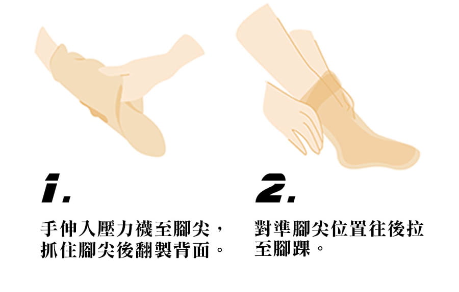 【力美特機能襪】彈力機能壓力襪(厚底款) 9