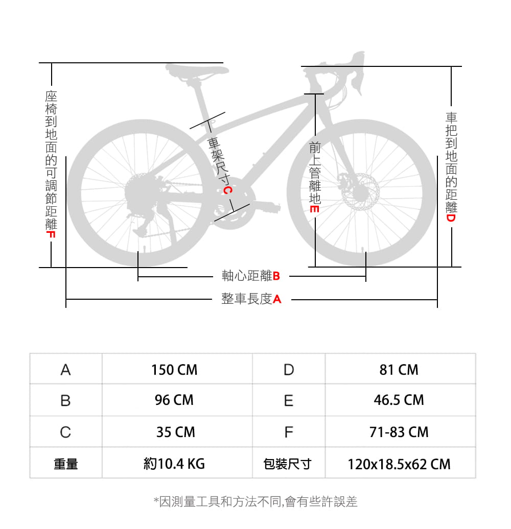 BIKEONE M5 PLUS 14速 鋁合金彎把公路車煞變合一搭載前後碟煞專為青少年兒童公路車設計 11