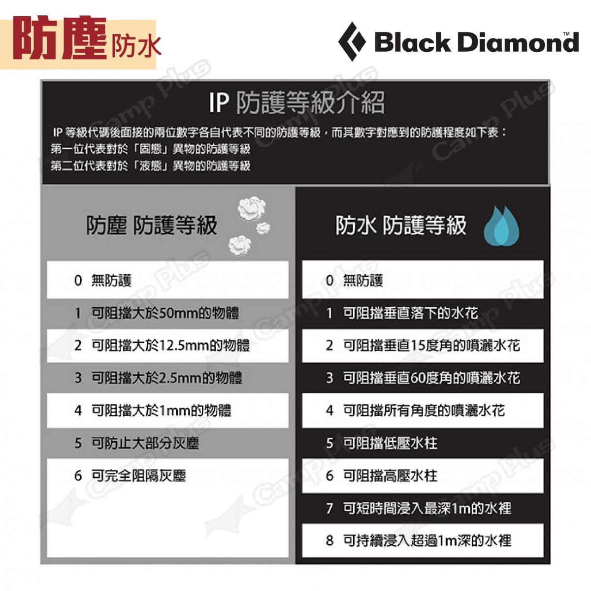 【Black Diamond】STORM 450頭燈S22 多色可選 悠遊戶外 4