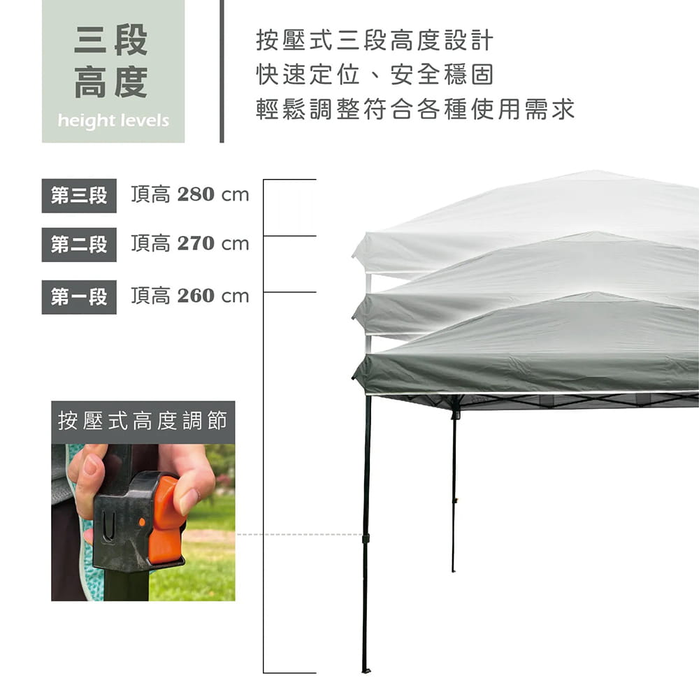 OUTDOORONE 星映速搭客廳帳 一按就開，戶外彈開式中型炊事帳(不含4面圍布) 5
