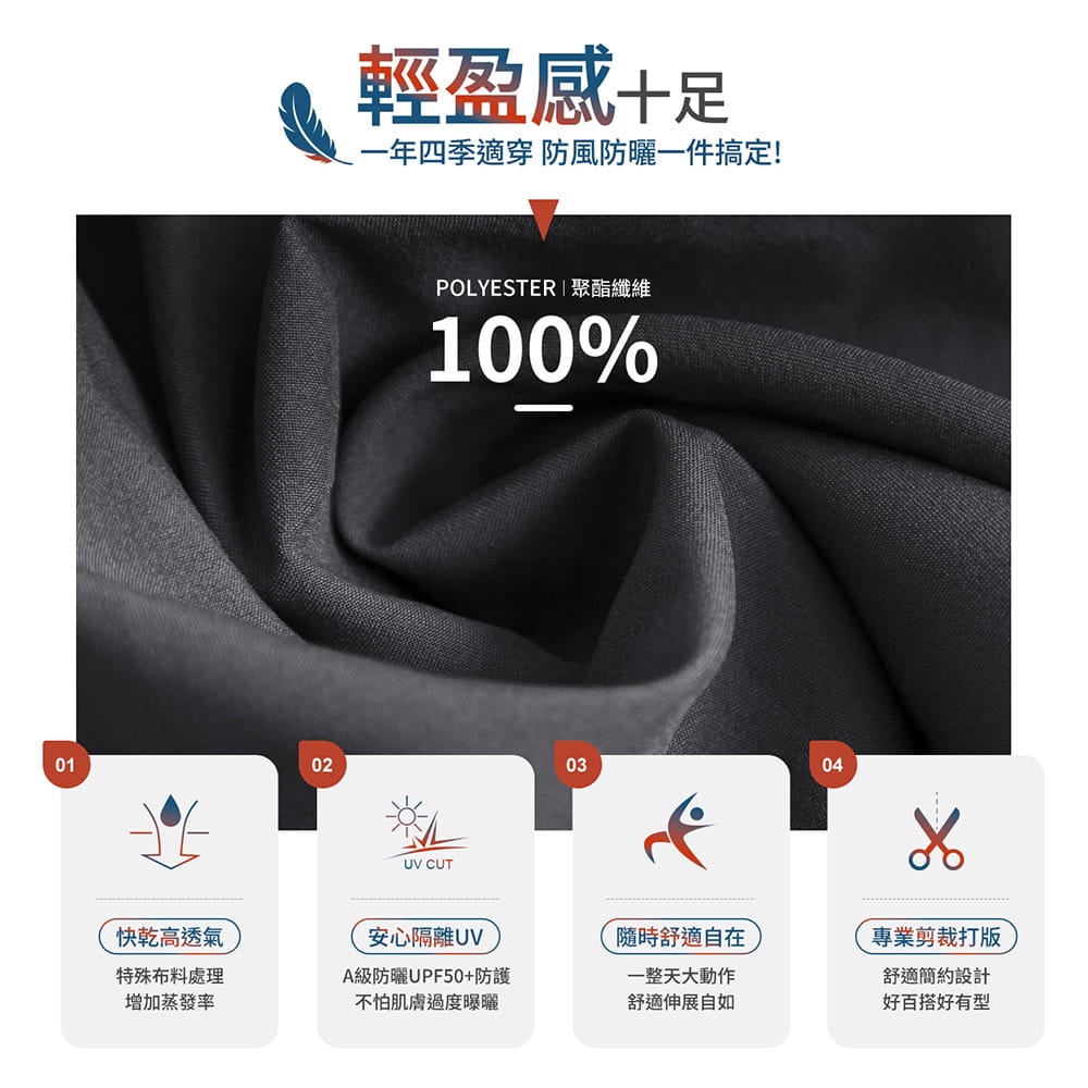 【GIAT】台灣製極輕量排汗運動短褲(女側網紗款) 3