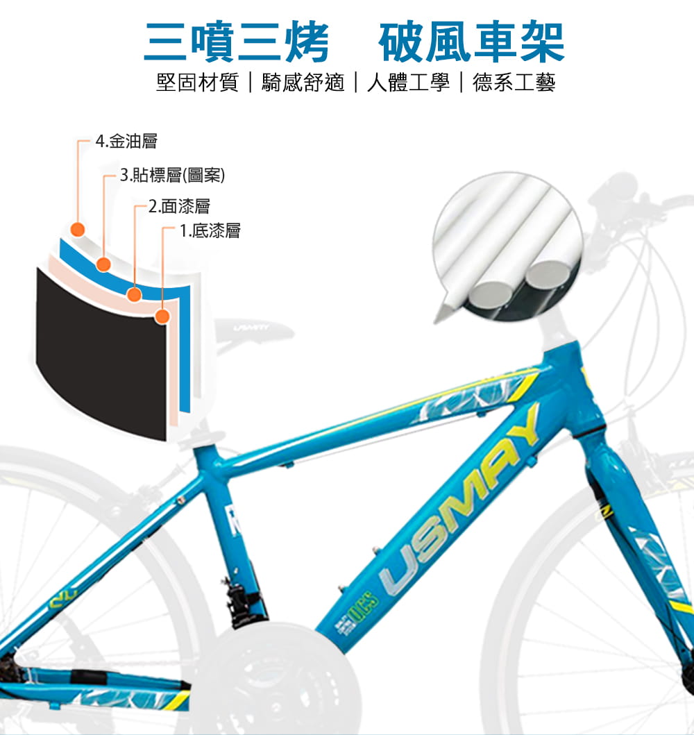 SPORTONE U28 LITE 21速鋁合金平把公路車小鐵人跑車青少年入門專屬公路車小鐵人推薦款 5