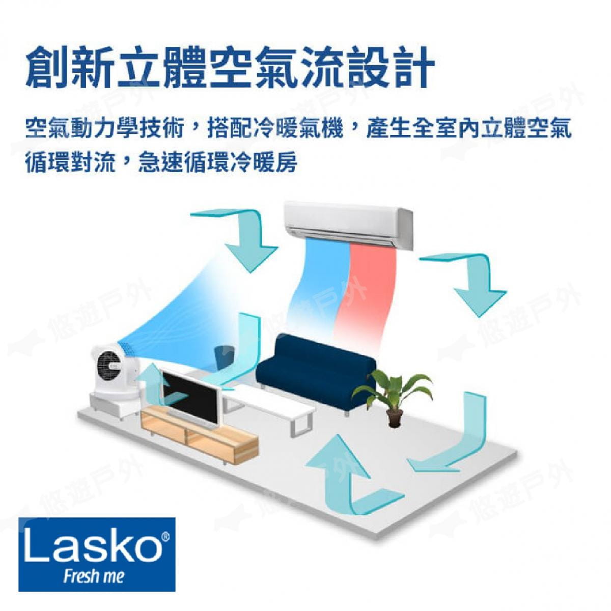 【LASKO】智多星二代噴射渦輪循環風扇_U11310TW (悠遊戶外) 8